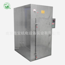 �Զ����¿�����ҩ���߲�ˮ����ˮ��ɻ���ҩ�����ȷ�ѭ���������