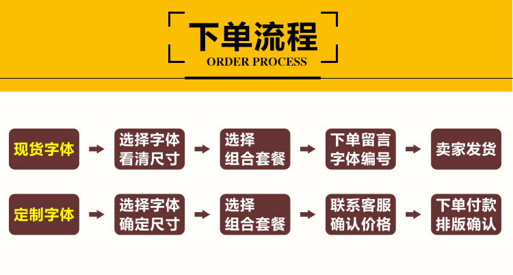 八大碗T型活字模_08
