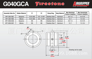 ����FIRESTONE��Ӹ����� WP1-M58-5003 ���Қ�� �՚⏗��