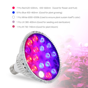 Par38 LEDֲ��� ��� E27 54W �҃ȹ����������ԽM��ֲ���a���