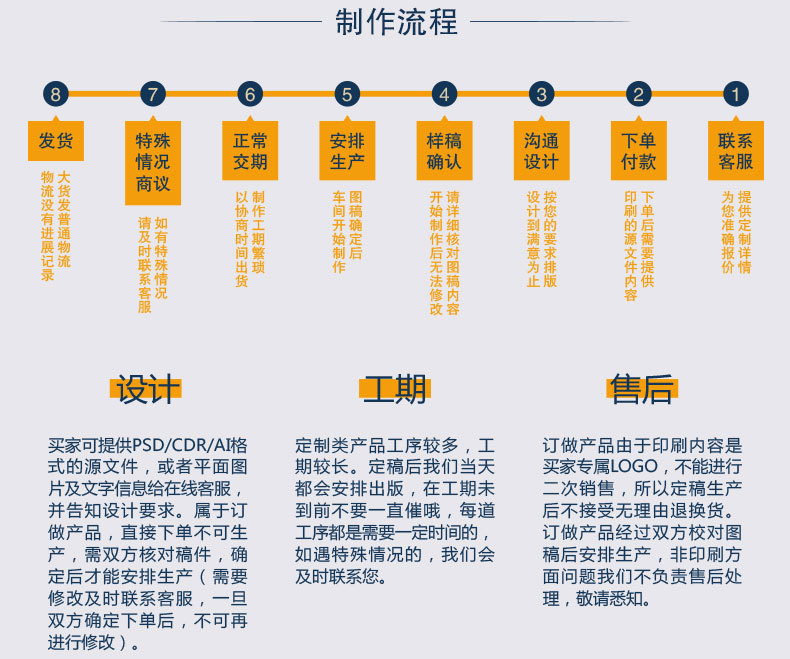 大组合纸袋-详情页02_02