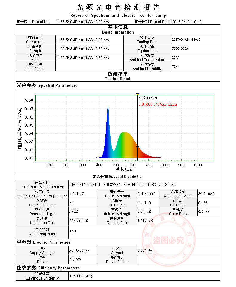 54SMD-4014系列详情图_06