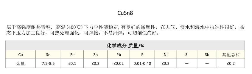 CuSn8锡青铜