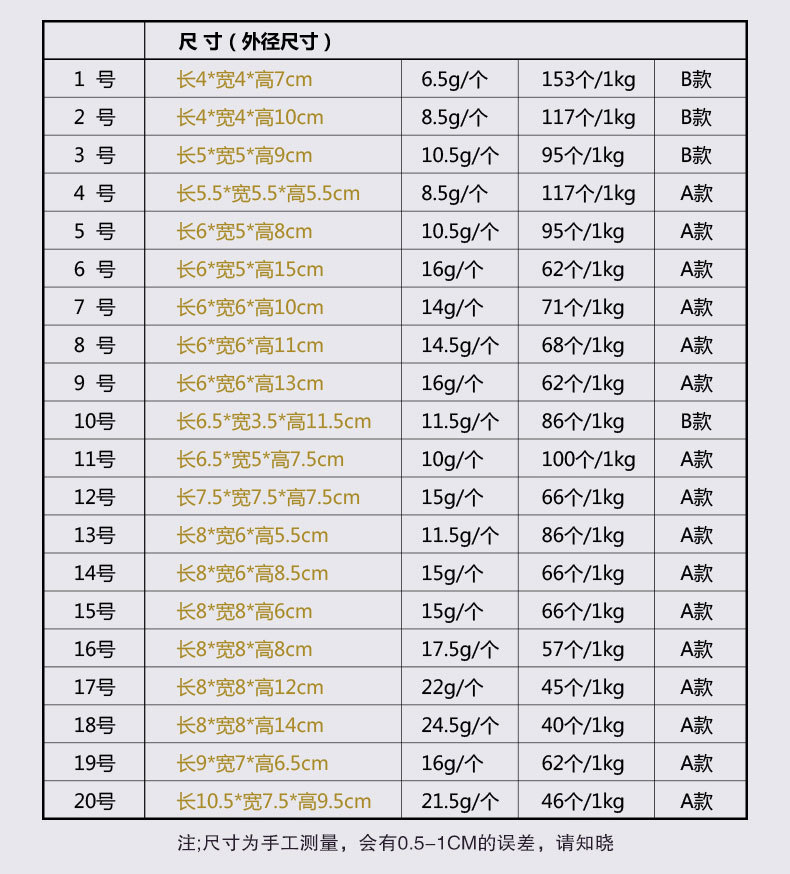 小白盒-大组合--详情页01_04