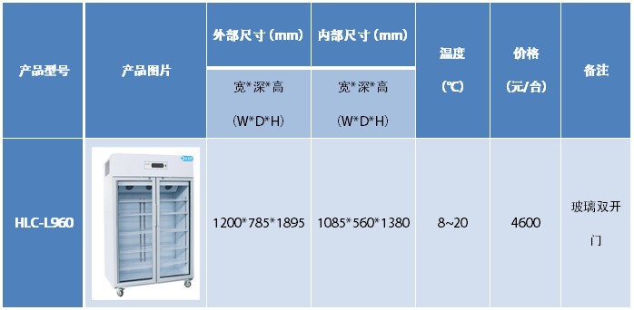 和利 浙江HLC-L960立式展示柜8-20℃阴凉柜低温保存箱