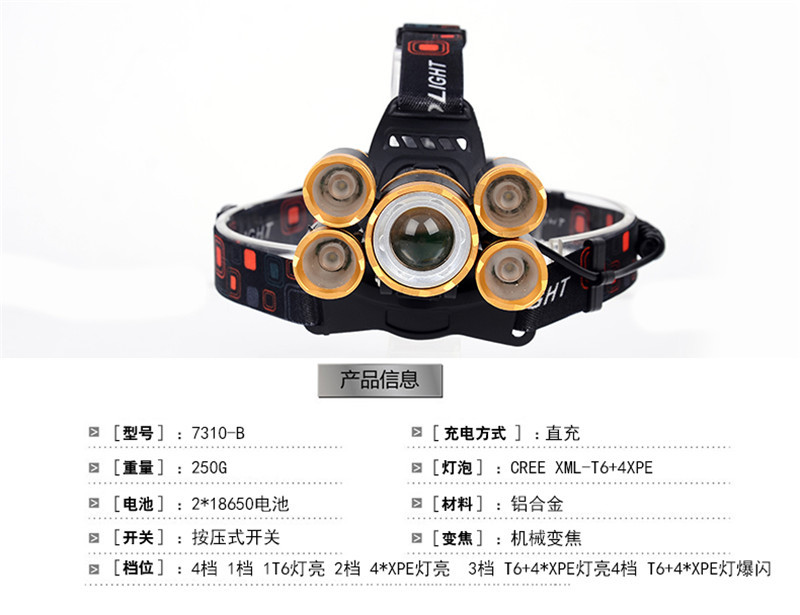 新款5LED头灯 T6 强光头灯5灯机械变焦头灯5灯飞机灯超亮矿灯详情图6