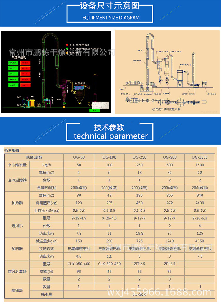 气流干燥机详情页2