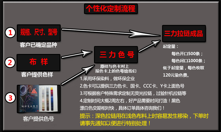 19?性化?制