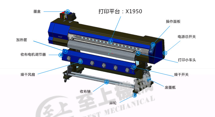 高速数码打印机