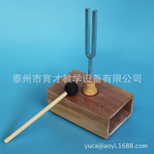 22002����512HZ�����W���x���l�ʺ�Ɲ���控���Q�� �̌W�x��