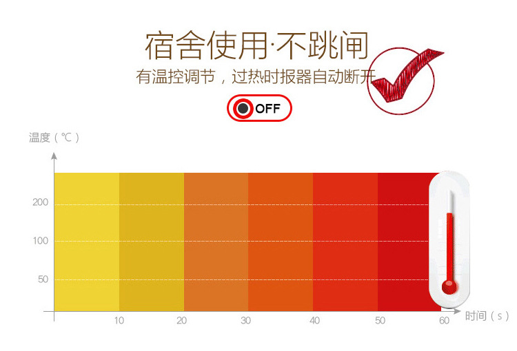 1111冬季l办公室小型暖风机家用电暖气可爱卡通桌面取暖器快速发热迷你暖风机