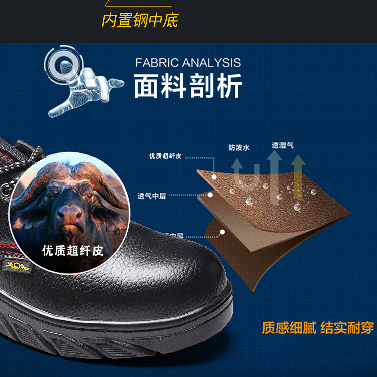 Chaussures de sécurité - Dégâts de perçage - Ref 3404846 Image 99