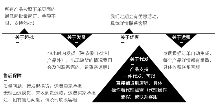 梯形收纳盒化妆盒 创意客厅办公桌面笔筒整理盒储物盒 杂物塑料盒详情15