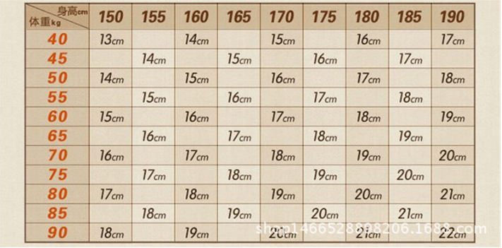 FC}6)[{KF(_C_CFXTP(90OI