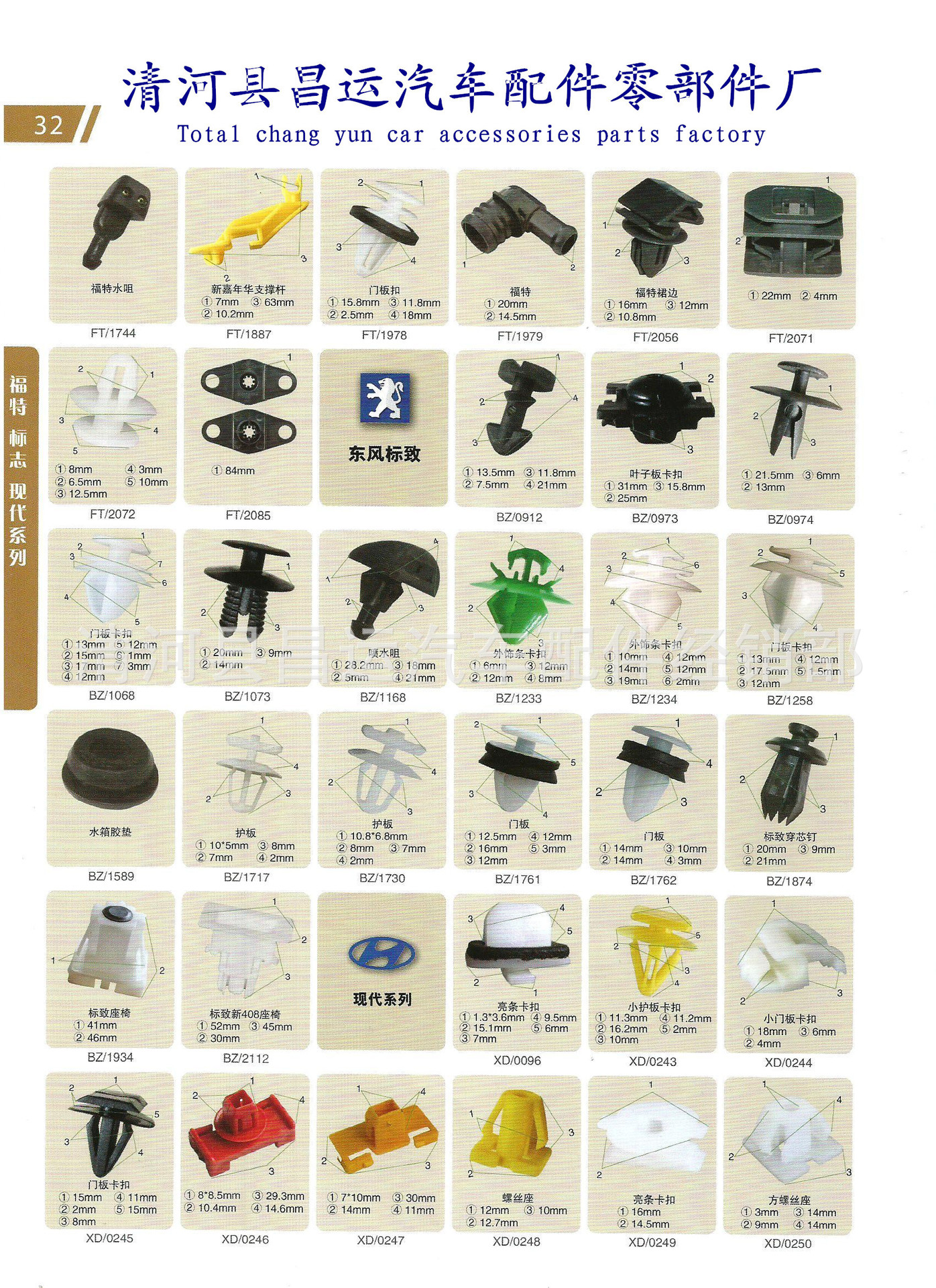Scan32