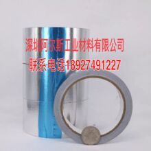 �\�z�� ���\�z�� ���÷����\�z�� �S�Ҽӹ��N��