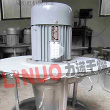 Z䌣÷ʽSLC ͨ늙CLC WGF-3SLC