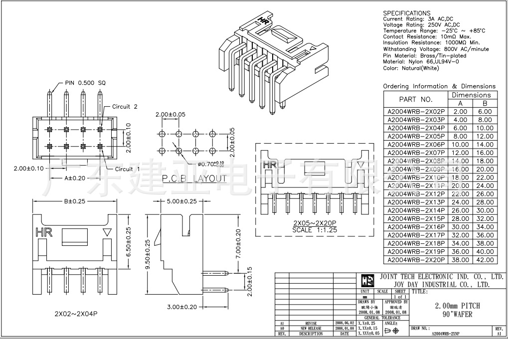 ̨HRN_B A2004WRB-2X09PN0WT1N00B  ʽ