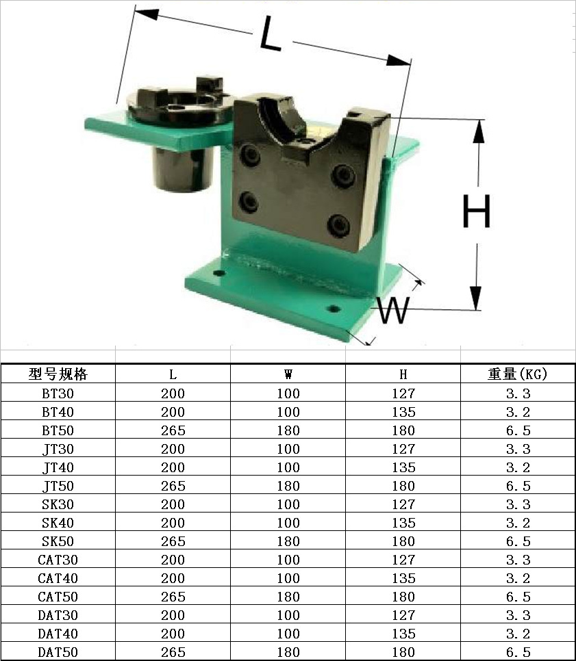 BT30数控刀柄锁刀座BT40卸刀座BT50装刀座Unloading Tool Holder