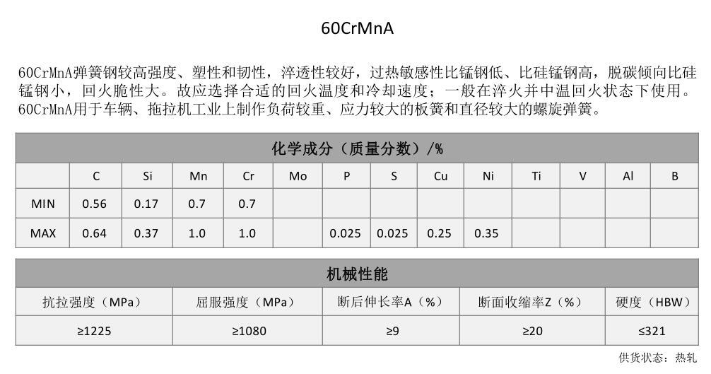 60CrMnA