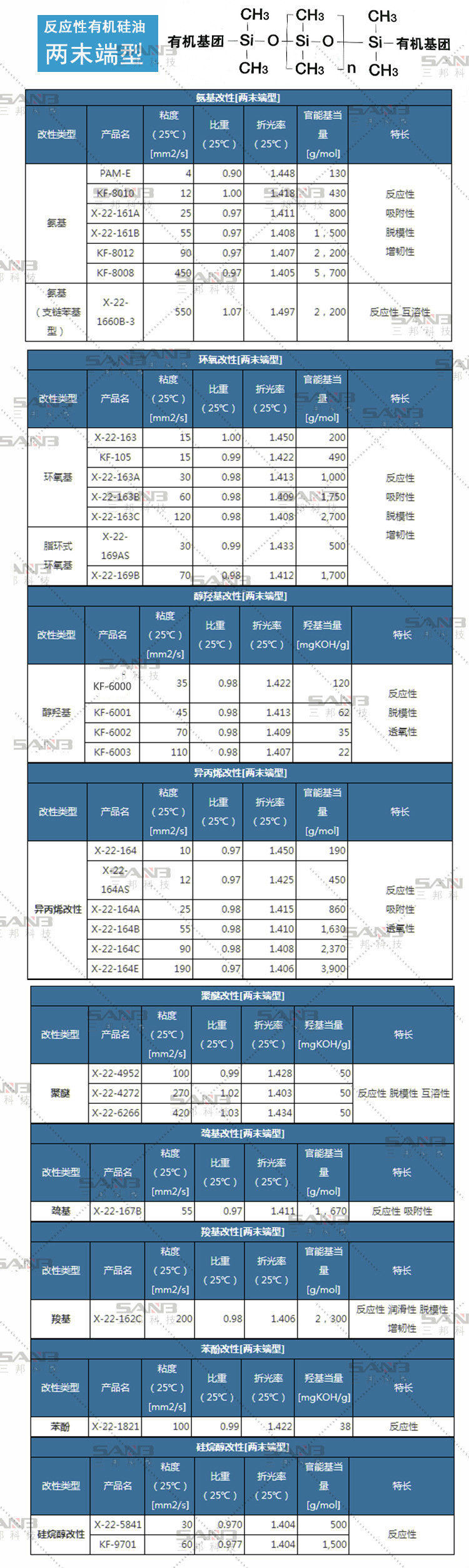 两末端反应性有机硅