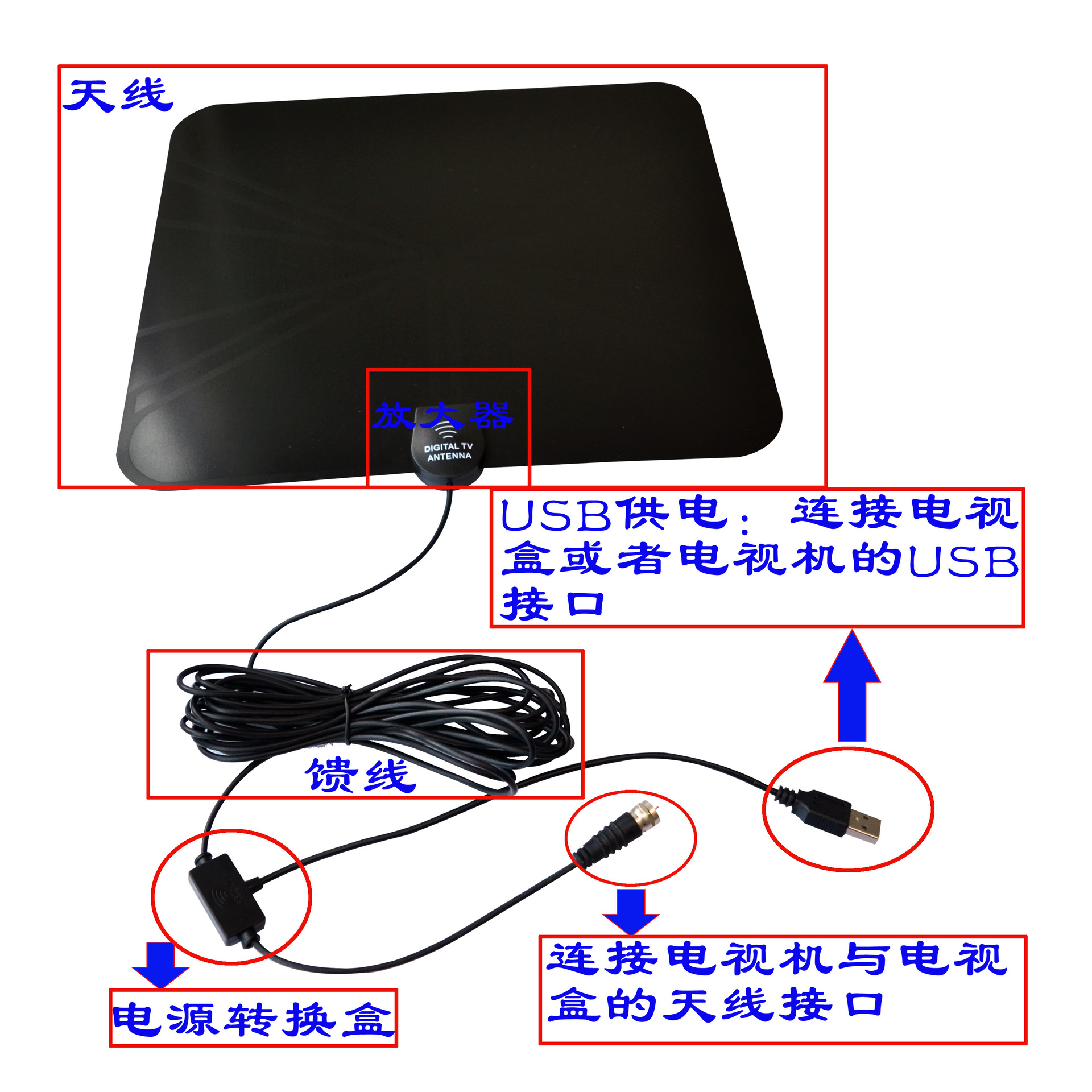 正面带线图各部说明副本