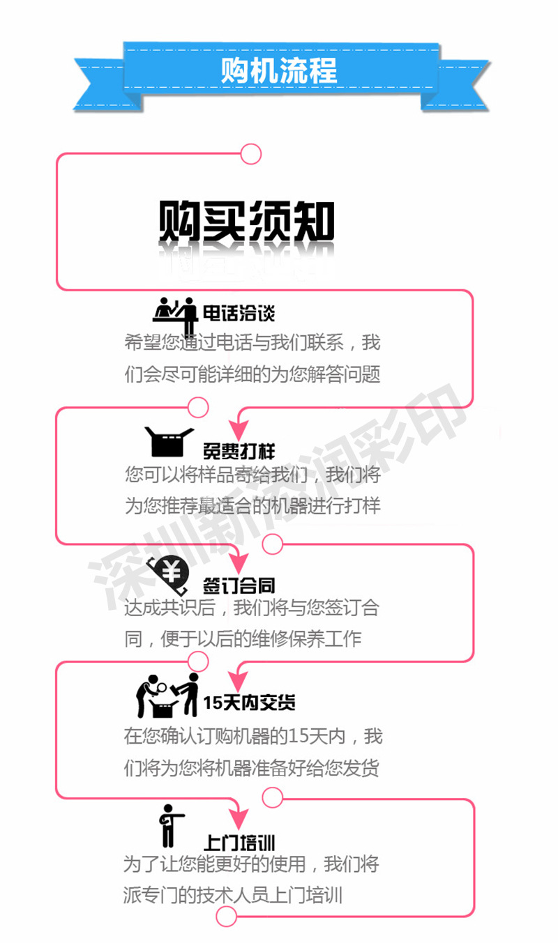 3688874504_978238317_����