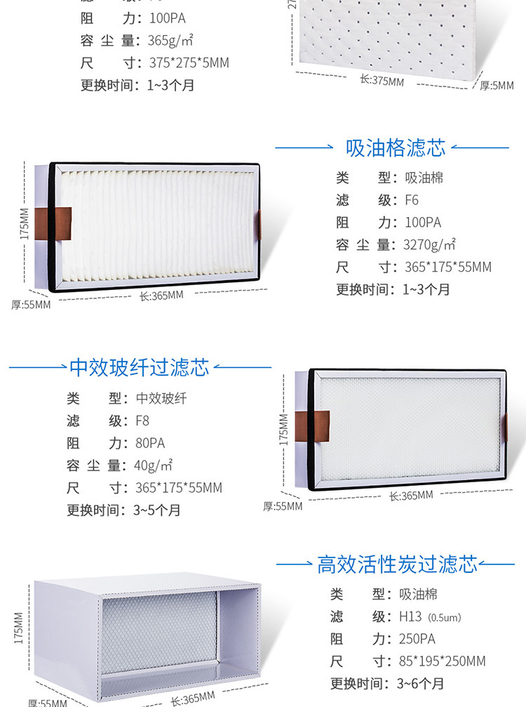 %E6%BB%A4%E8%8A%AF%E8%AF%A6%E6