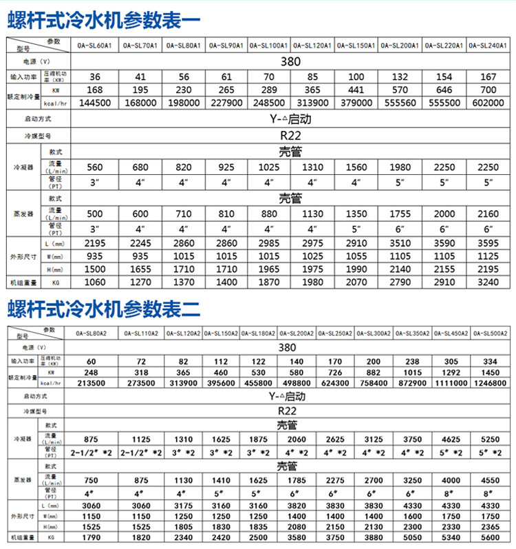 螺杆式冷水机_02