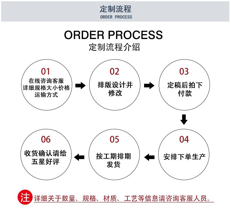 印刷行业的趋势与挑战：走进绿色印刷的新时代