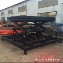 ƹ̶ʽƽ̨늄Һ̨cų̛܇Dչ̨