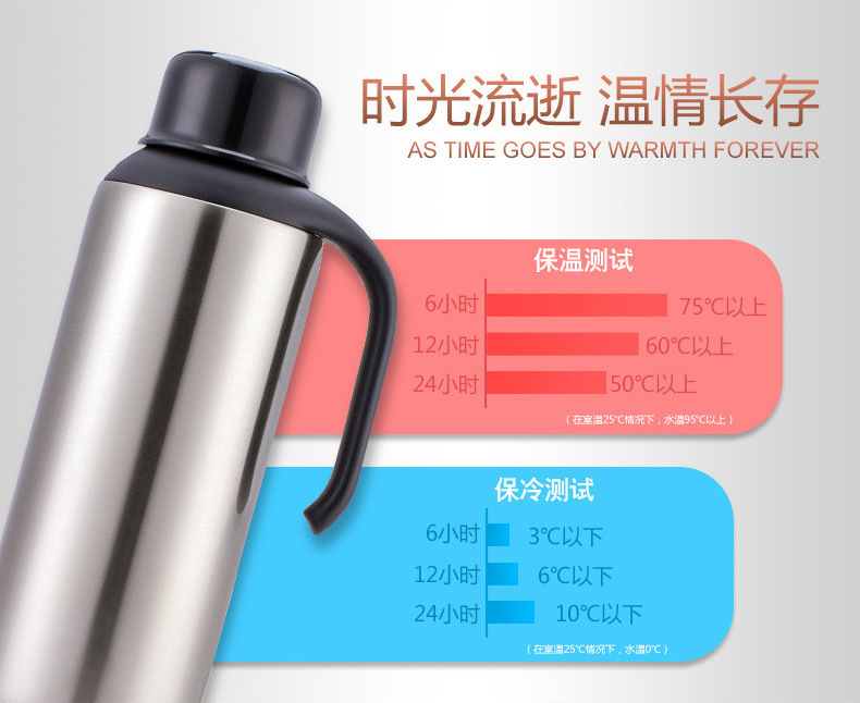 保温壶大容量细节E