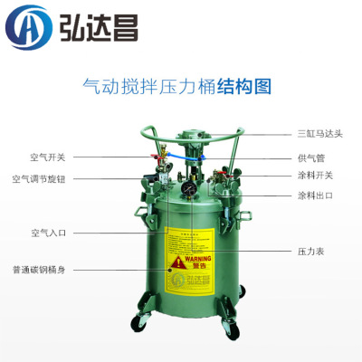 台湾龙呈自动搅拌压力桶 龙呈自动搅拌涂料压力桶 气动涂料压力桶|ms