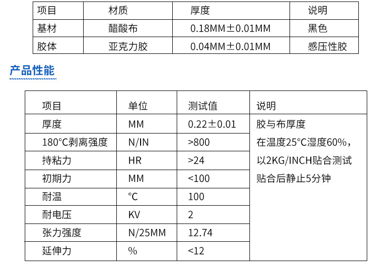 醋酸胶布_05