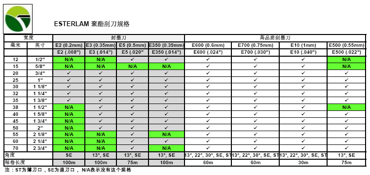 塑料刮刀规格