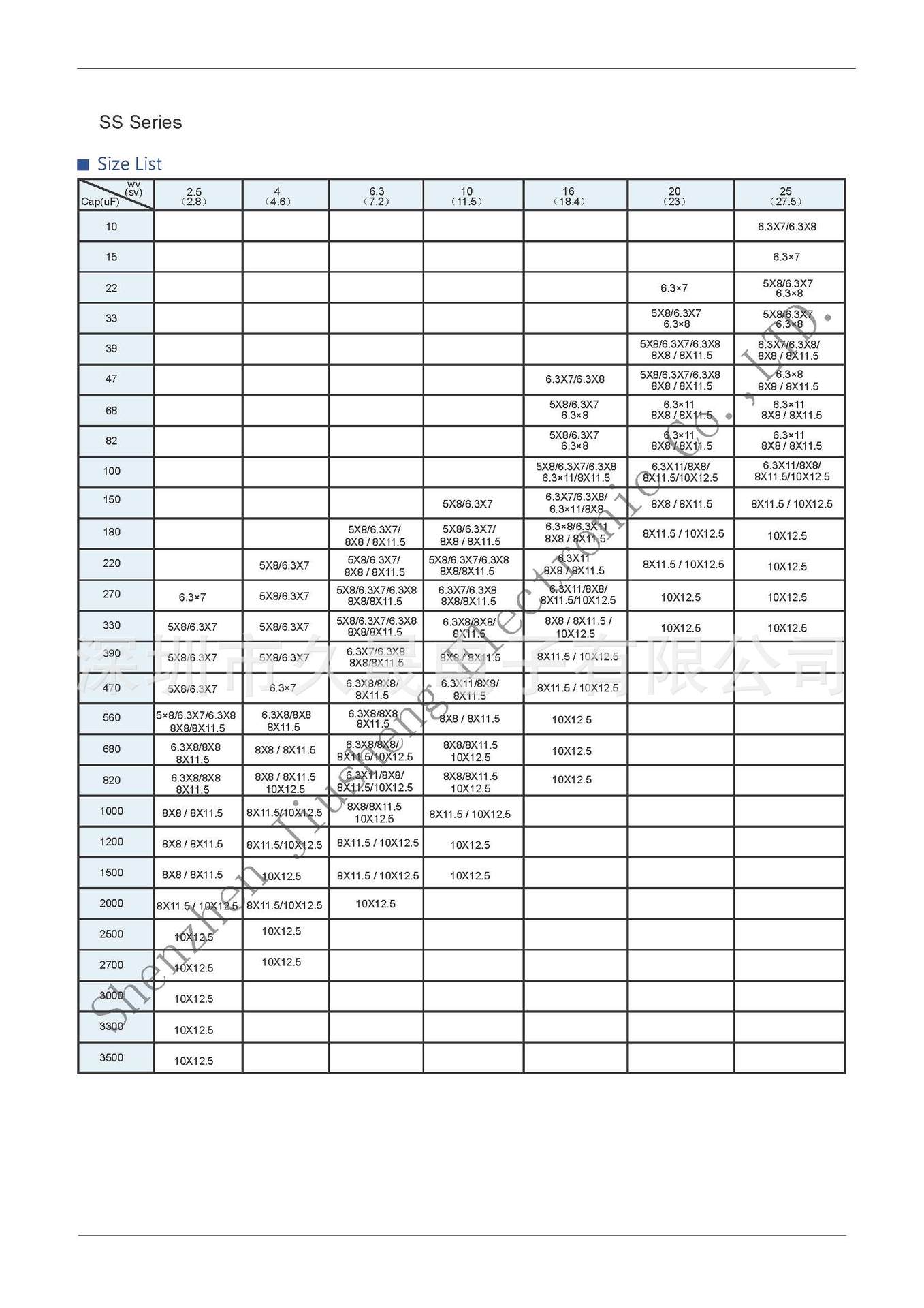 固态电容规格书2