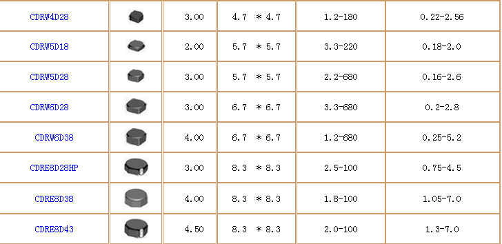 QQ图片20160614140701