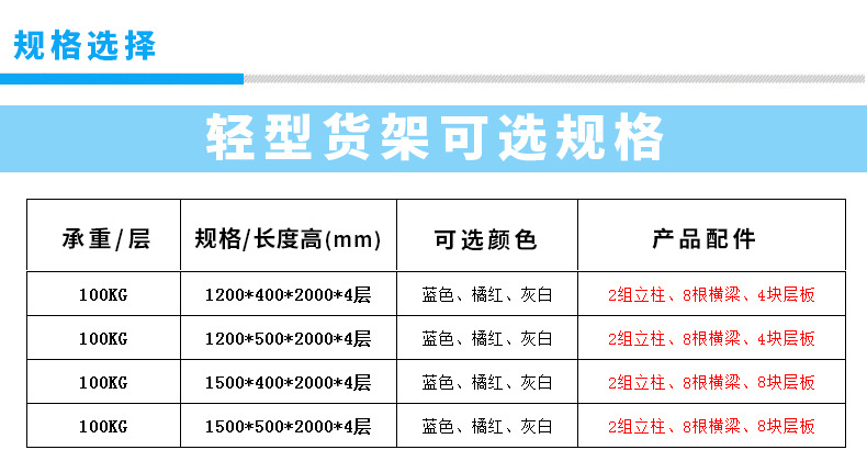 标仓详情页_02