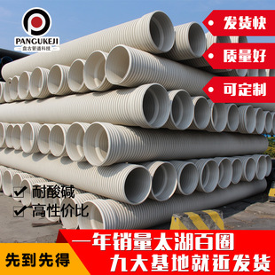 pvc�p�ڲ��y�� pvc�ܲ���ˮ���۲��y��