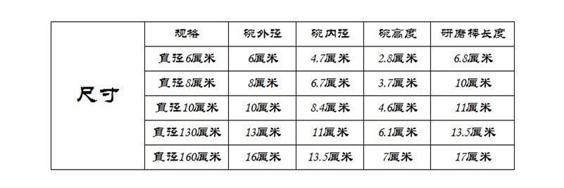 表格_副本_副本