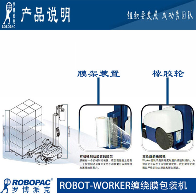 自走式缠绕机3