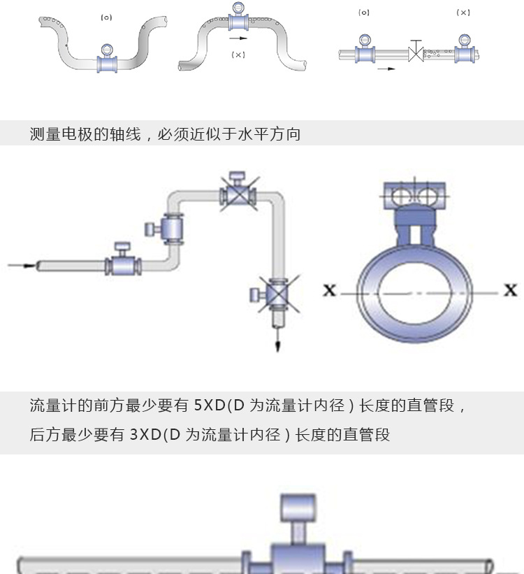 流量计详情页_16