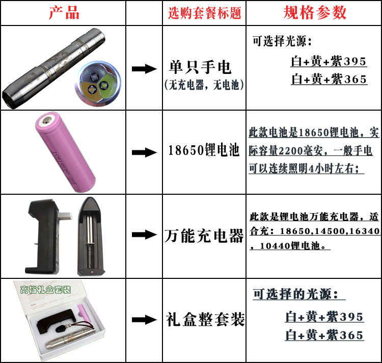 Lampe de survie 5W - batterie 2200 mAh - Ref 3401018 Image 5