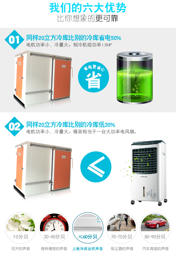 冷庫(kù)詳情頁(yè)_18