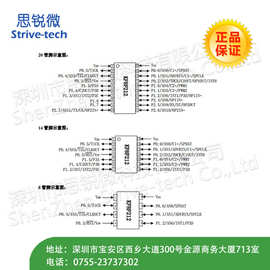 上海芯旺微KF8F系列意法单片机开发 方案可满足需求 软硬件开发