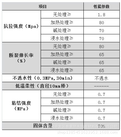 防水2表格