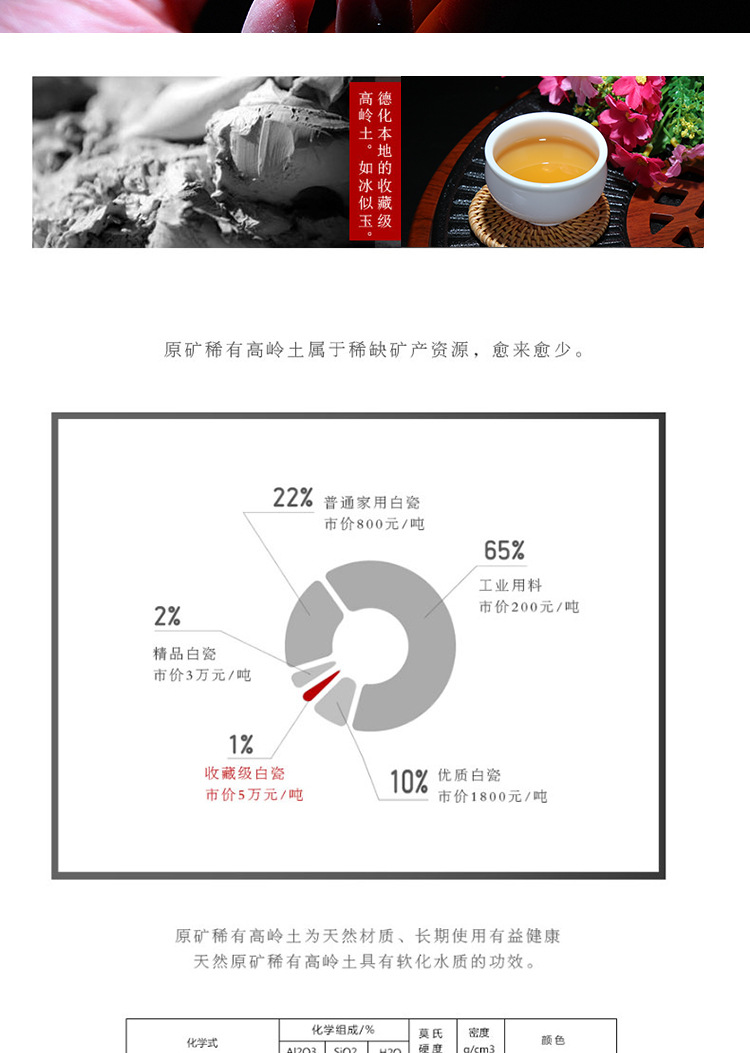 白瓷茶杯汇总_02
