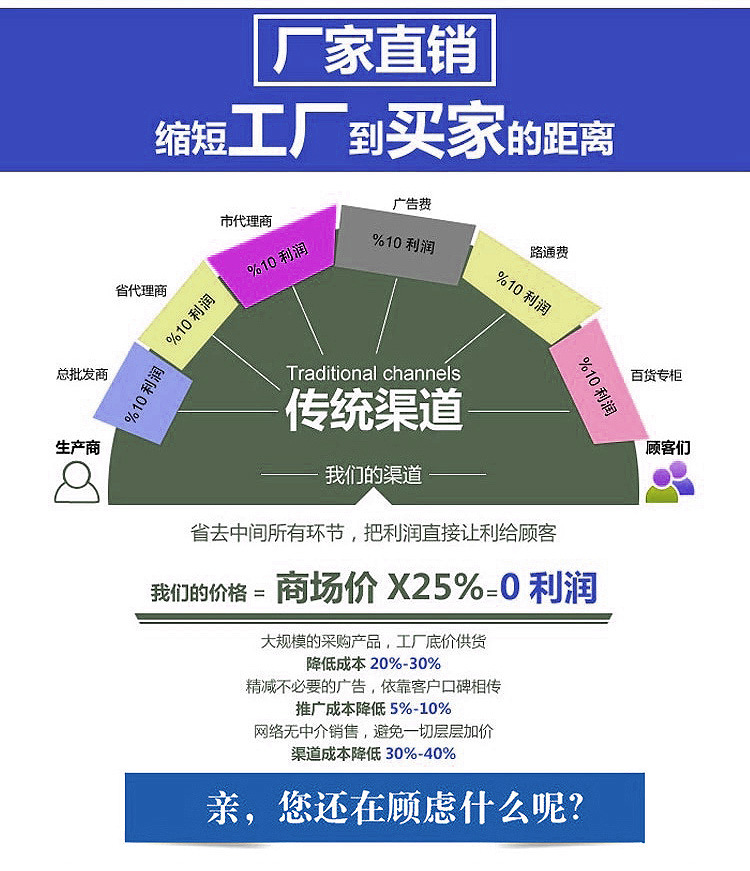 成套配电柜厂家 成套配电柜厂家价格 深圳成套配电柜厂家