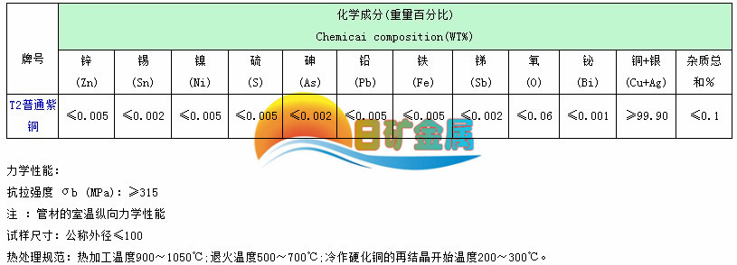 T2成分