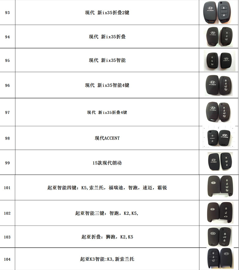 硅胶保护套GIOF宝来途锐迈腾汽车硅胶钥匙套车型颜色丰富厂家直销详情20